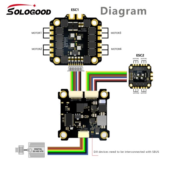Original SoloGood F722 Flight Controller V1.0 BLHeli_S 60A 30.5*30.5mm Flight Stack Suitable for X8 Drone